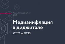 Photo of Стоимость конверсий в сфере e-commerce выросла на 18% во II квартале