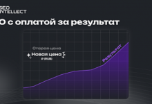 Photo of SEO с оплатой за результат: что это такое